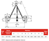 IMPROWEGLE Zawiesie łańcuchowe 3-cięgnowe zakończone uchwytami do podnoszenia kręgów betonowych (udźwig: 1,5 T, zakres chwytania: 40-120 mm) 3398554